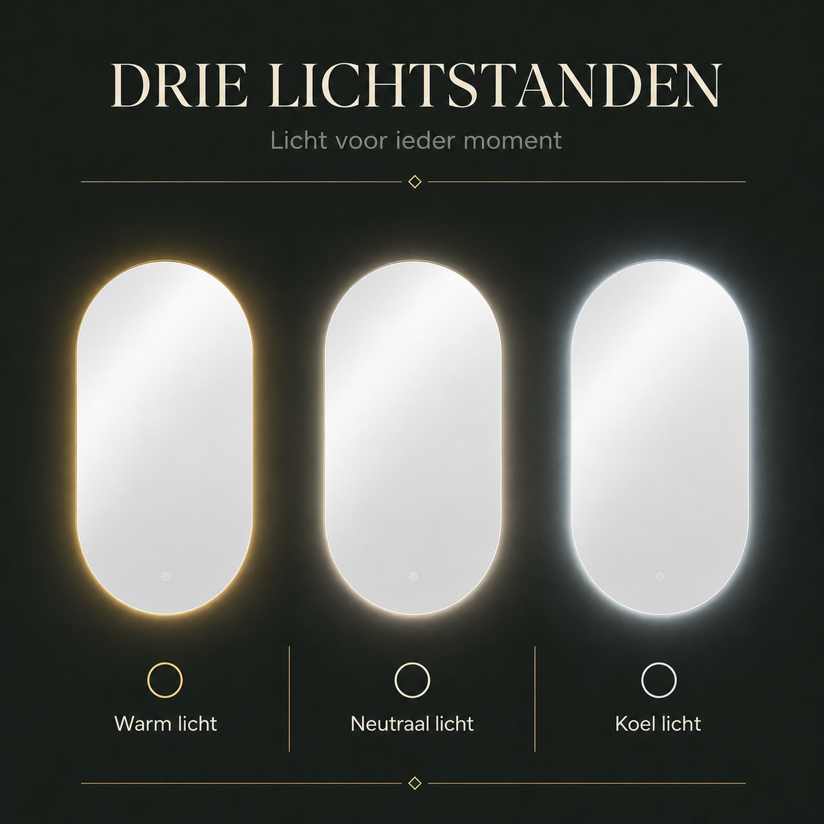 Ovelia LED spiegel met drie lichtstanden