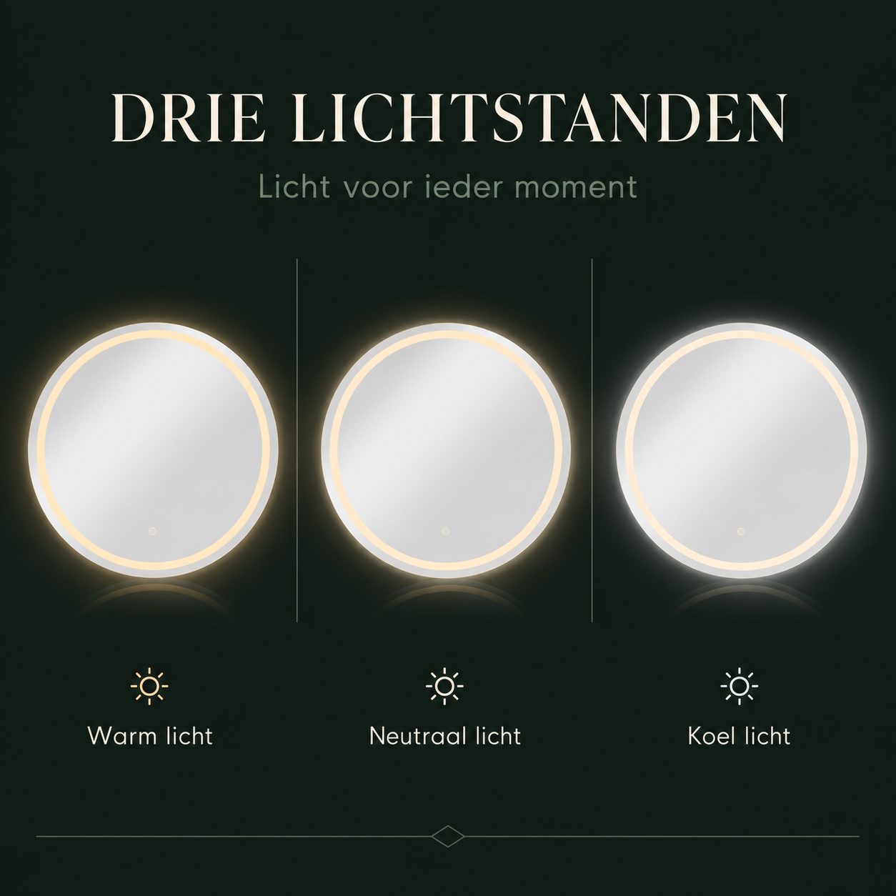 Solux LED spiegel met drie lichtstanden