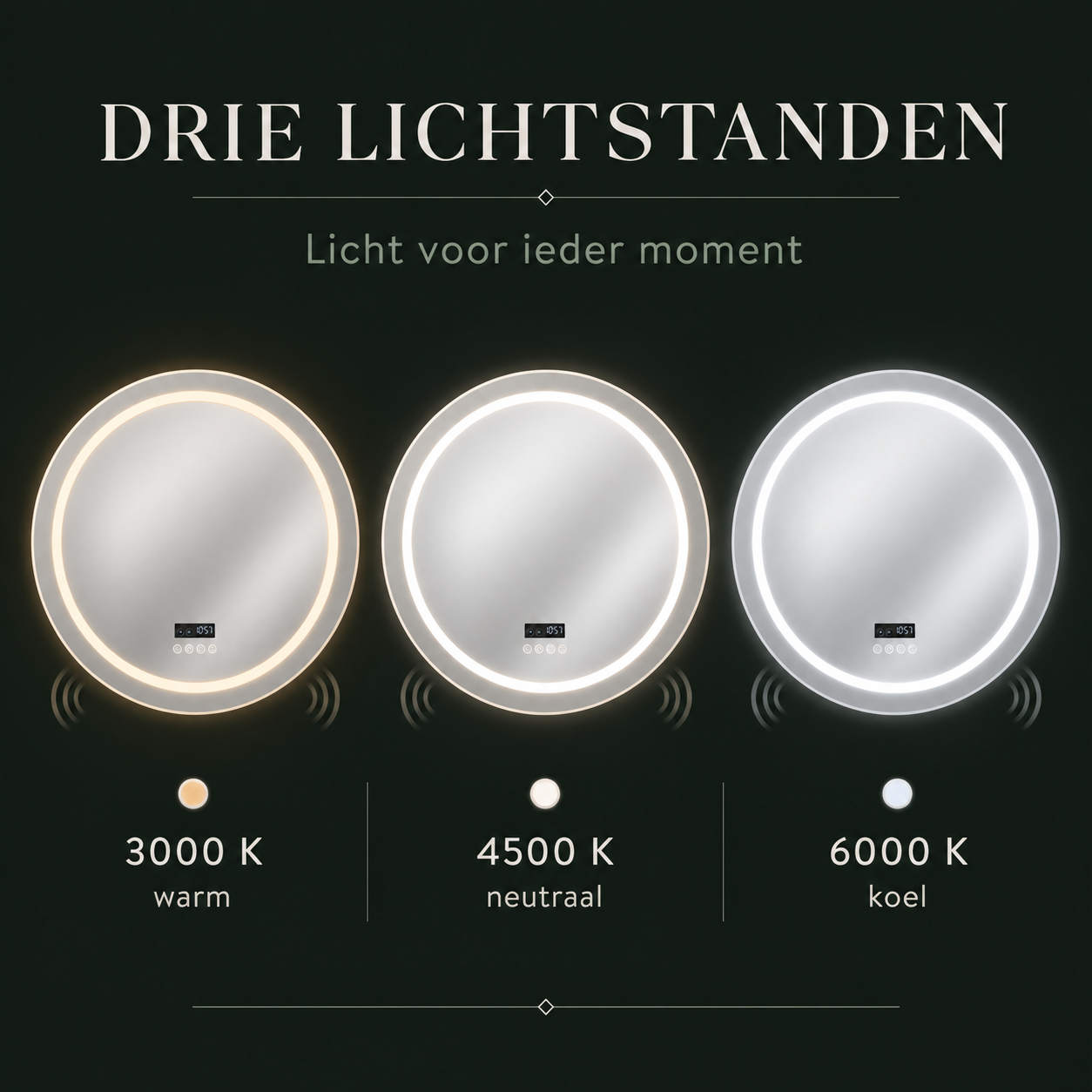 Sound LED spiegel met drie lichttemperaturen