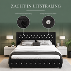 Lumi bedframe materiaal en afwerking